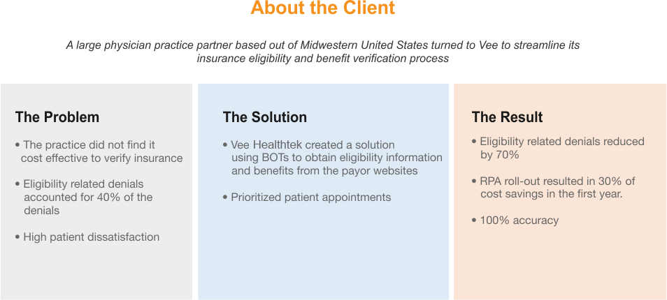 Vee Healthtek Case Studies